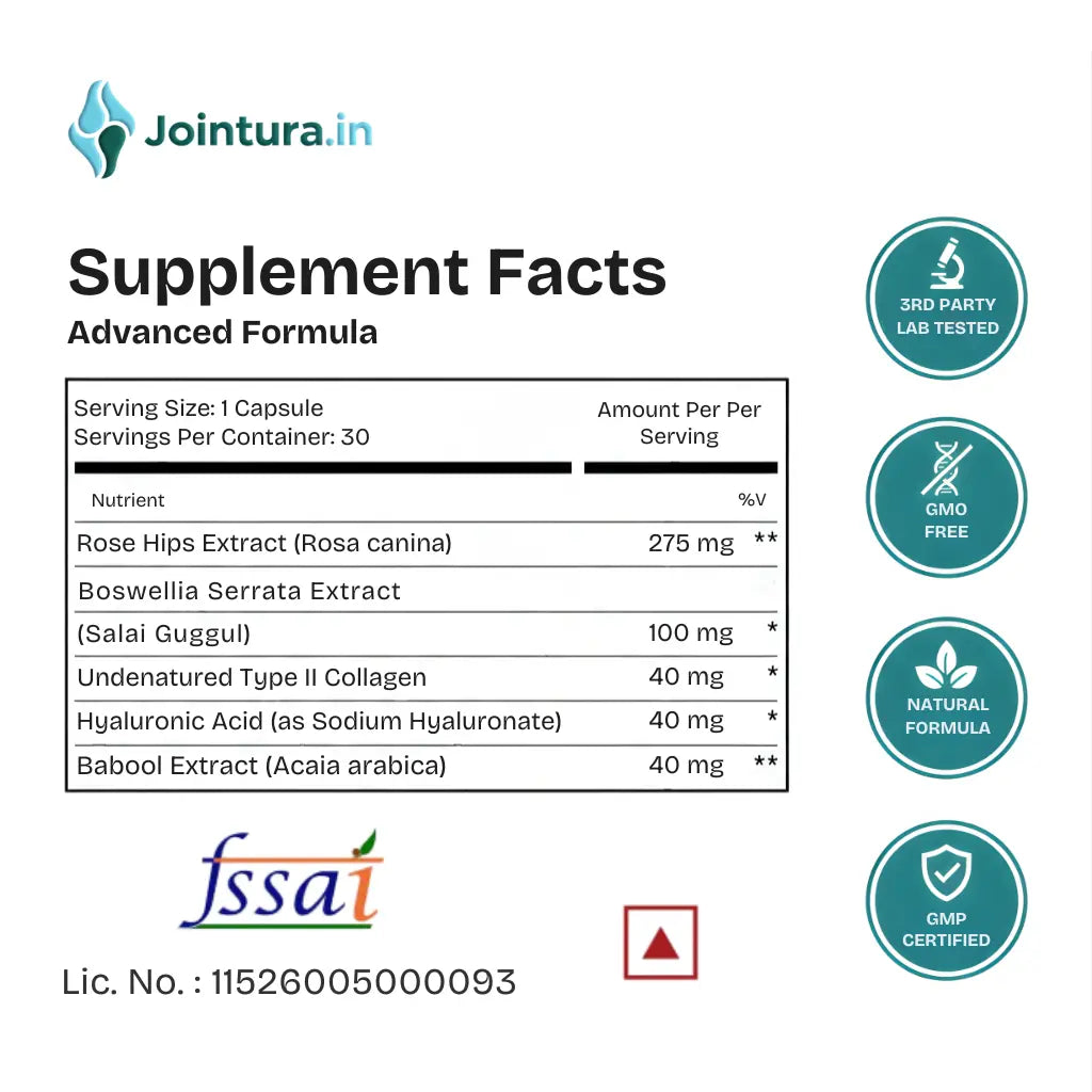 Jointura Undenatured Collagen Type - II